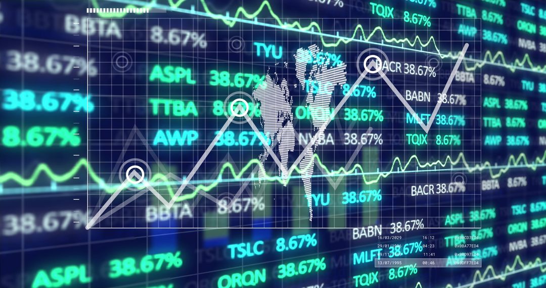 Digital Finance Dashboard with Global Stock Market Trends