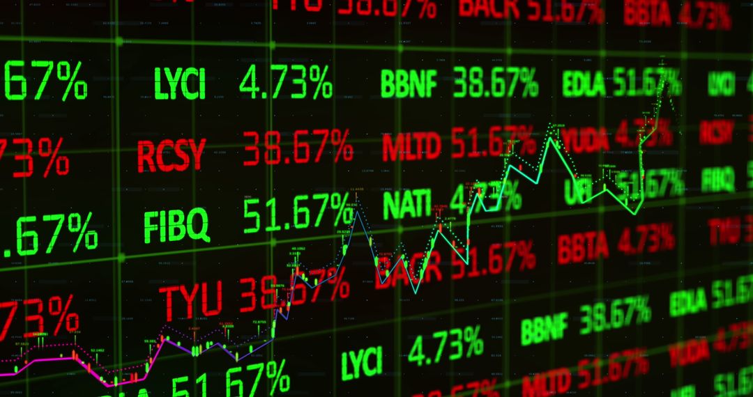 Dynamic Stock Market Graph on Digital Grid Background