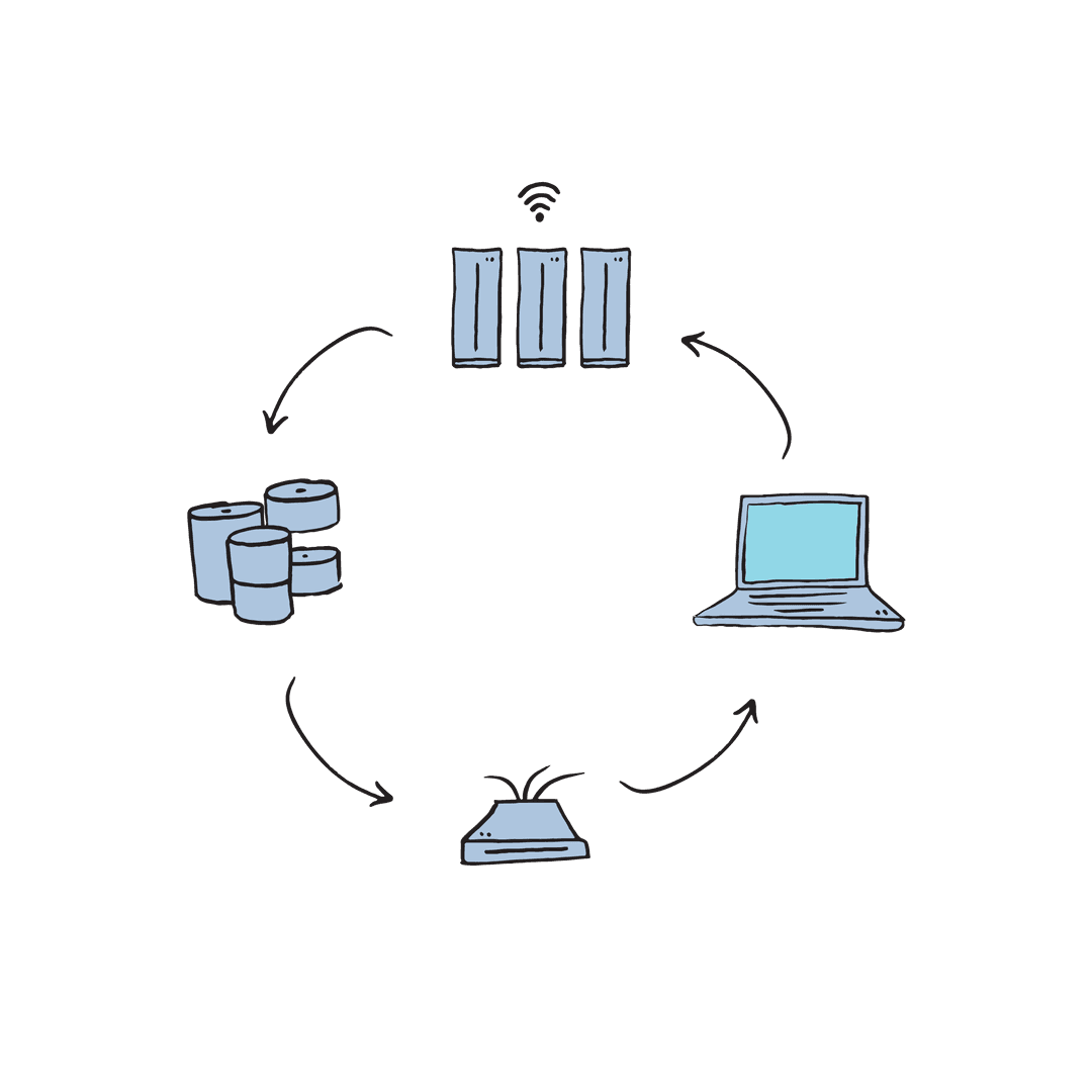 Digital Communication Loop with Icons on Transparent Background - Download Free Stock Images Pikwizard.com