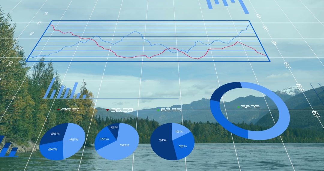 Data Visualization Over Nature Landscape with Charts and Graphs