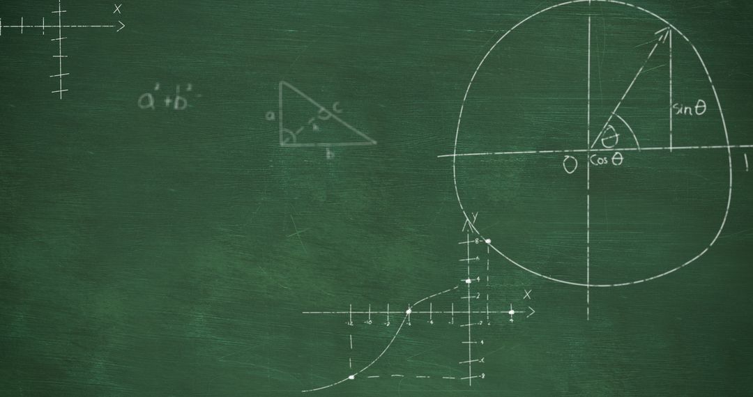 Mathematical Formulas and Graphs on Green Chalkboard - Free Images, Stock Photos and Pictures on Pikwizard.com