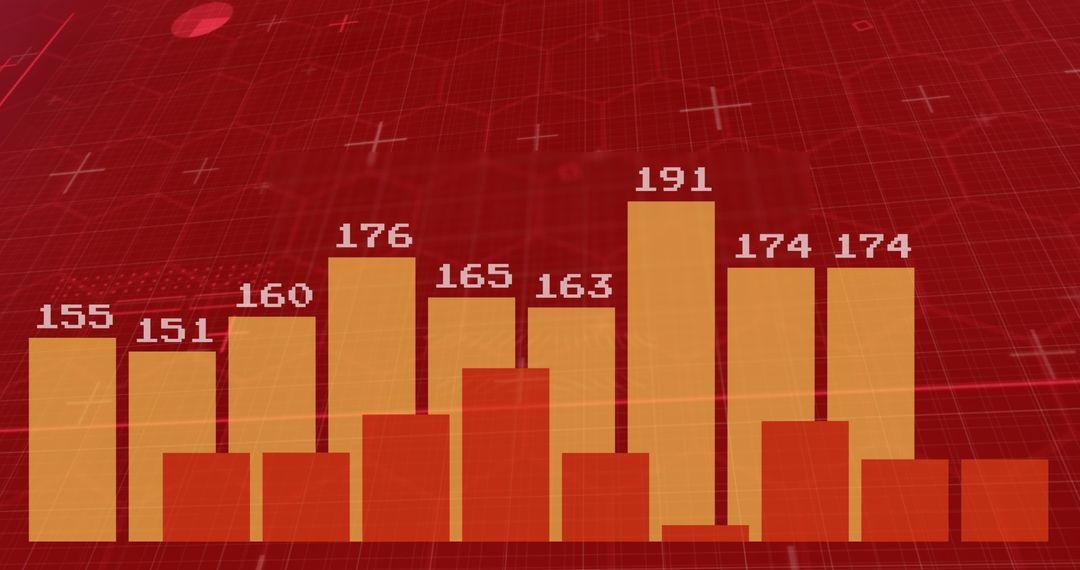Dynamic Bar Chart on Digital Red Background