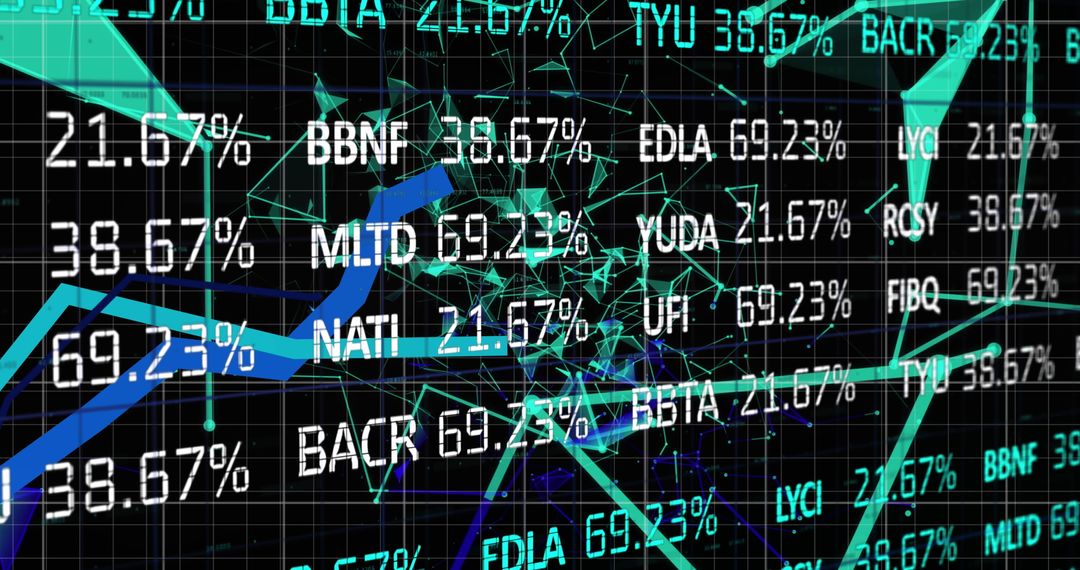 Digital Stock Market Interface Displaying Fluctuating Percentages