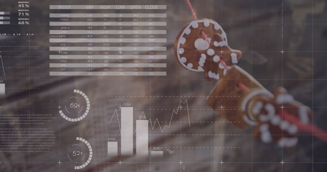Digital Data Interface Blending with Festive Gingerbread Ornaments