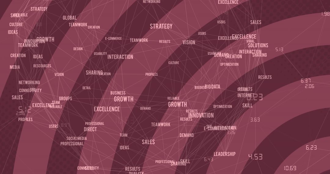 Abstract Network of Business Concepts and Connections