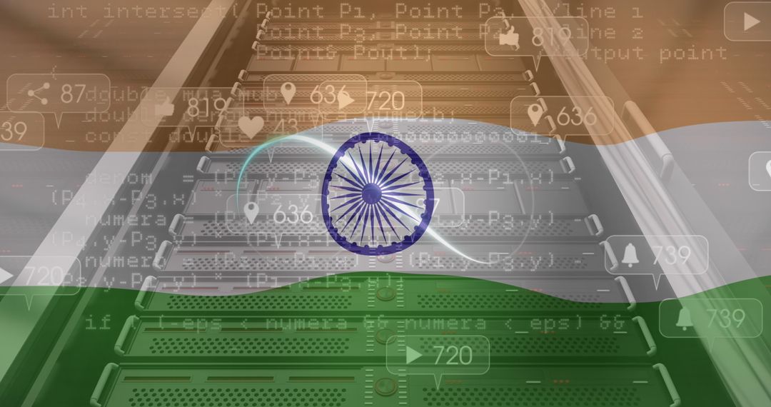 Digital Transformation in India: Innovation and Patriotism