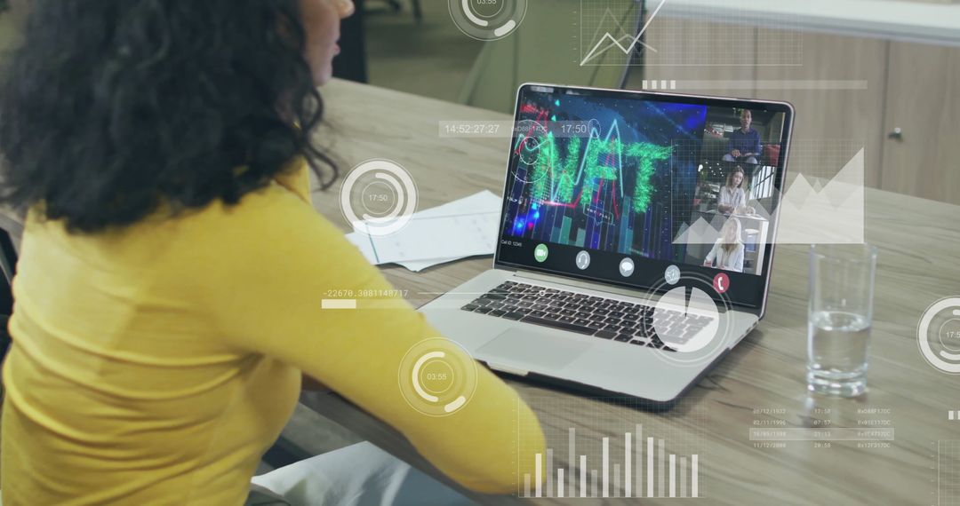 Virtual Meeting with Interactive Digital Graphs and Financial Data