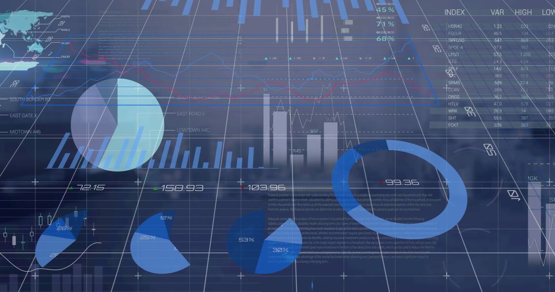 Futuristic Financial Analytics and Data with Digital Interfaces