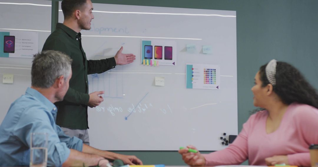 Team Brainstorming Mobile App Development on Whiteboard