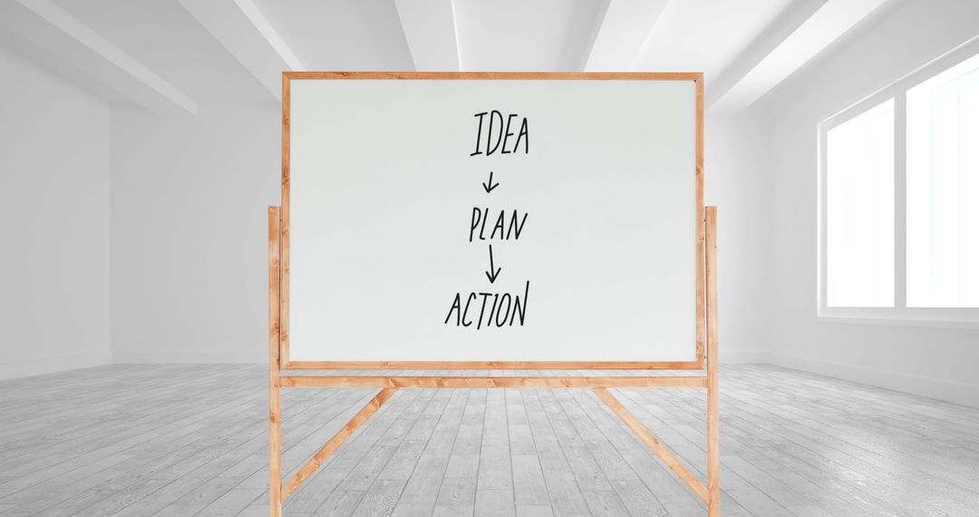 Whiteboard with Idea, Plan, Action Text in Bright Room