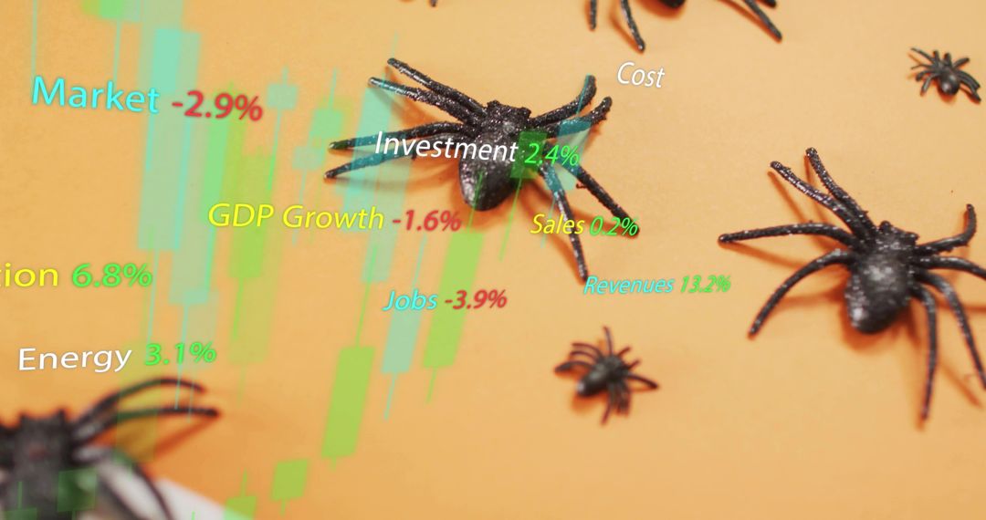 Glossy black toy spiders on orange backdrop with financial candlestick overlay and labels
