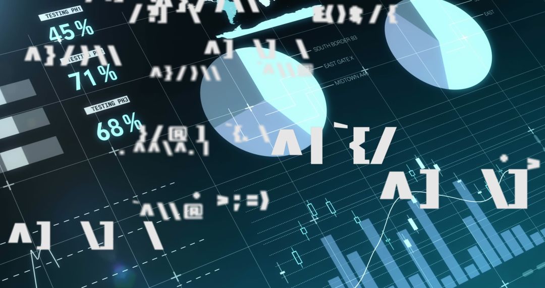 Digital Financial Graphs and Statistics with Dynamic Symbols