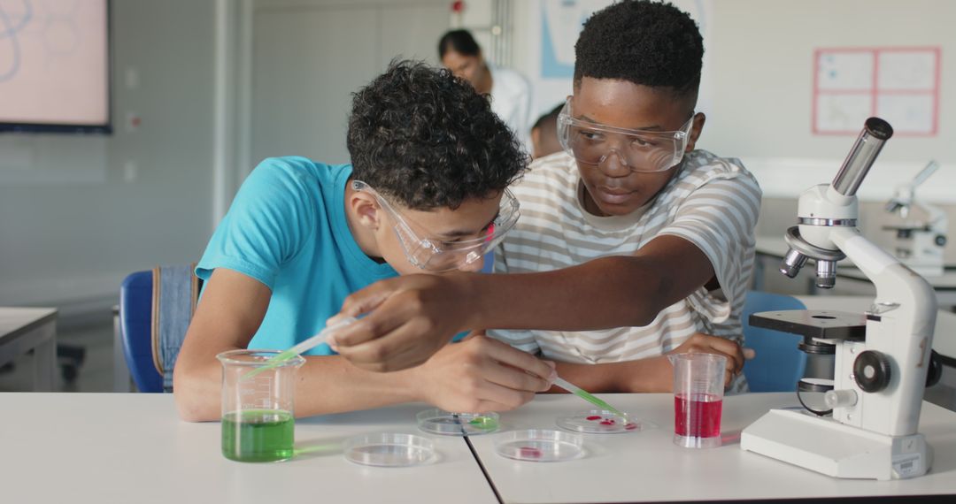 High School Students Conducting Chemistry Experiment in Lab