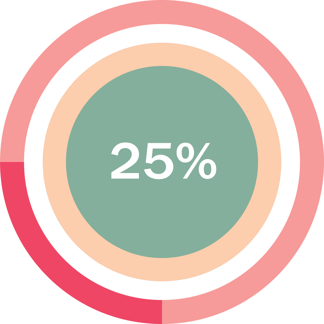 Transparent 25 Percent Circle Diagram with Color Gradients