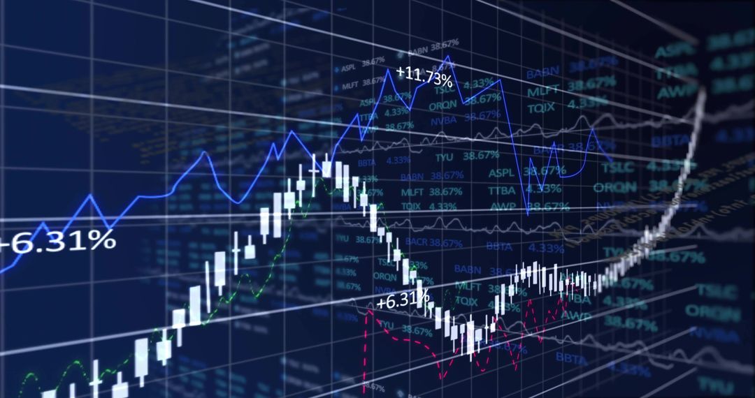 Dynamic Financial Analytic Dashboard with Stock Candlestick Charts