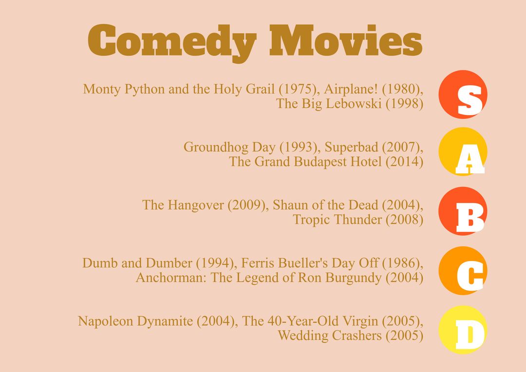 Comedy Movie Tier List Rankings for Review Blogs - Download Free Stock Templates Pikwizard.com