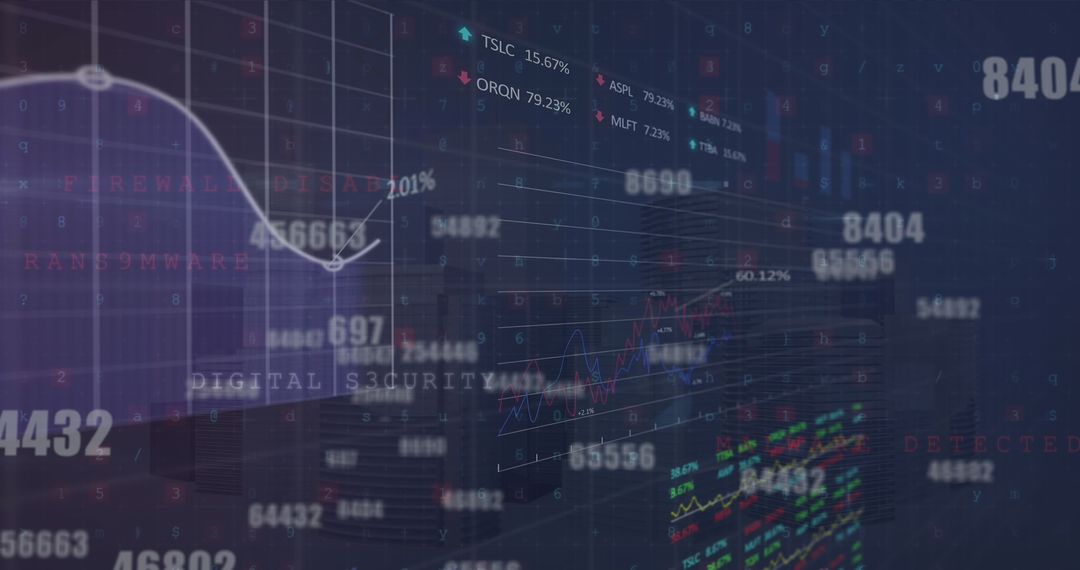 Abstract Financial and Cybersecurity Data Dashboard Overlay
