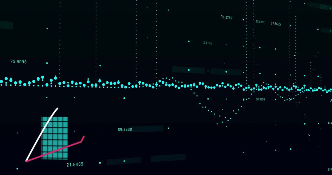 Abstract Representation of Financial Data Processing
