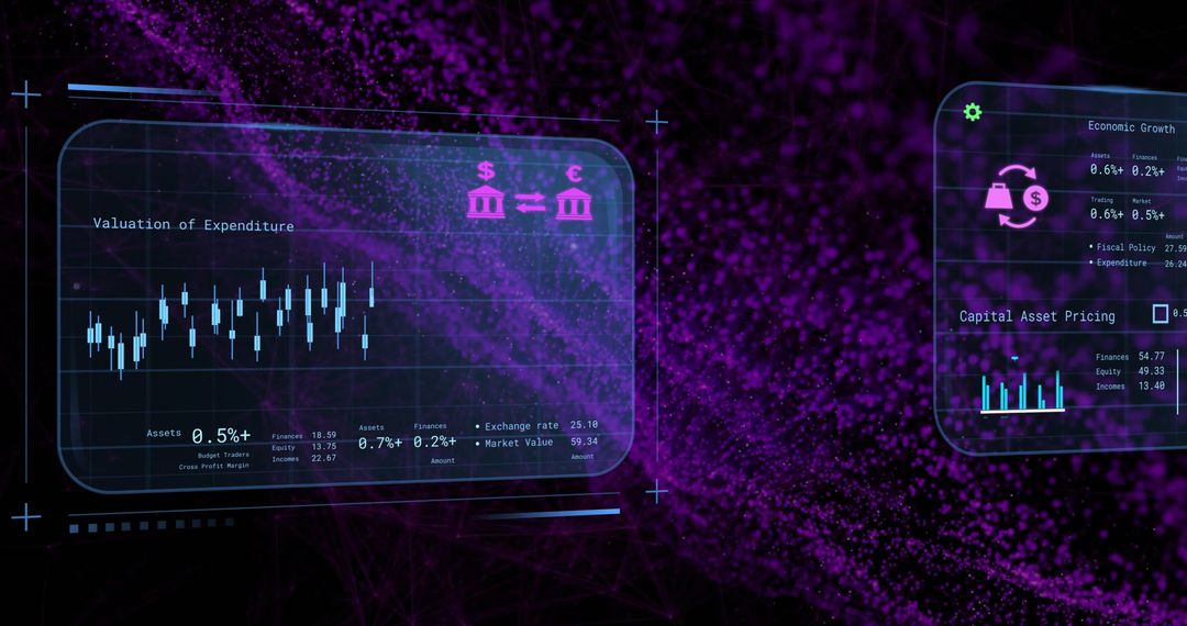 Digital Financial Analysis Interface on Purple Background