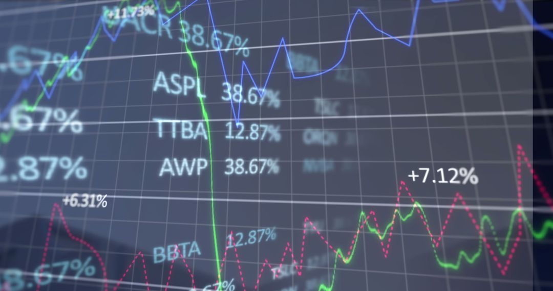 Dynamic Financial Data Visualization on Grid