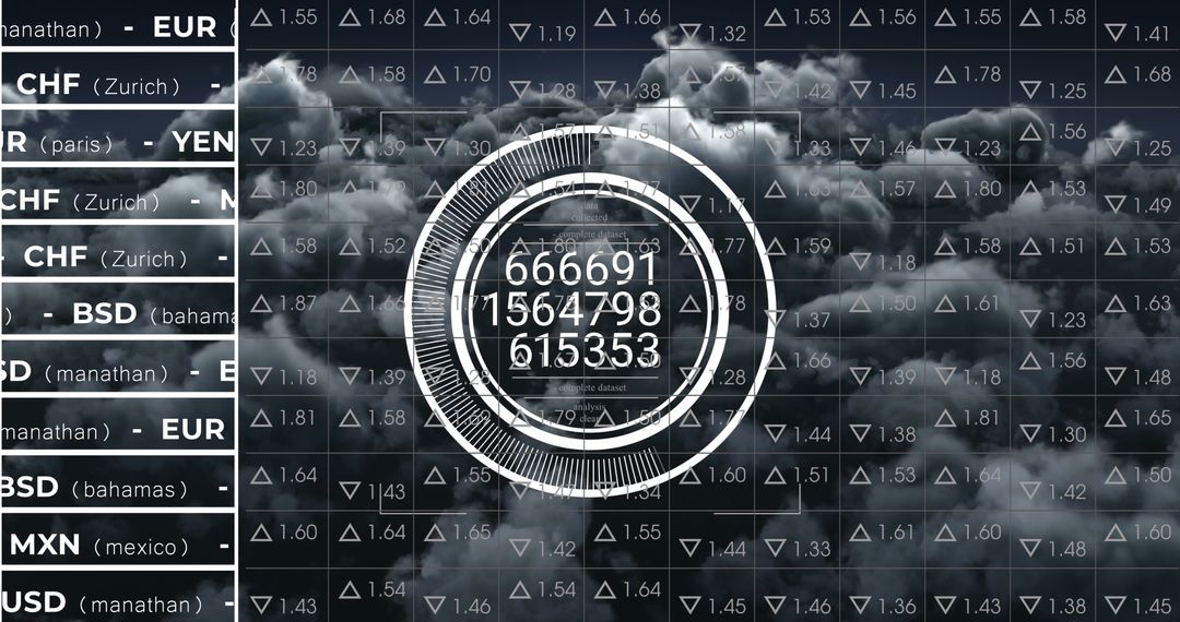 Digital Currency Trading with Cloud Data Integration