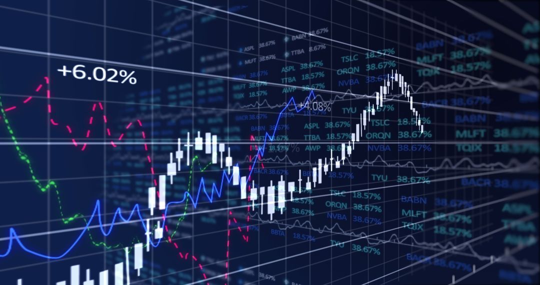 Dynamic Stock Market Data Analysis With Graphs and Percentages
