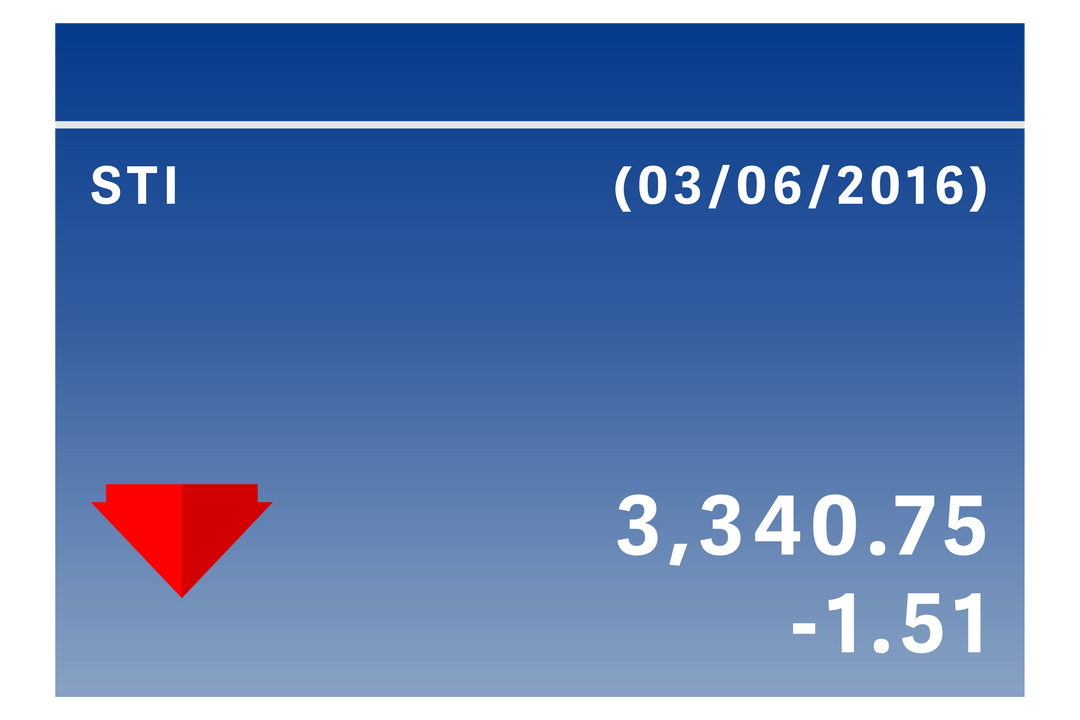 Transparent Stock Decline Date Display with Red Arrow and Blue Gradient - Download Free Stock Images Pikwizard.com