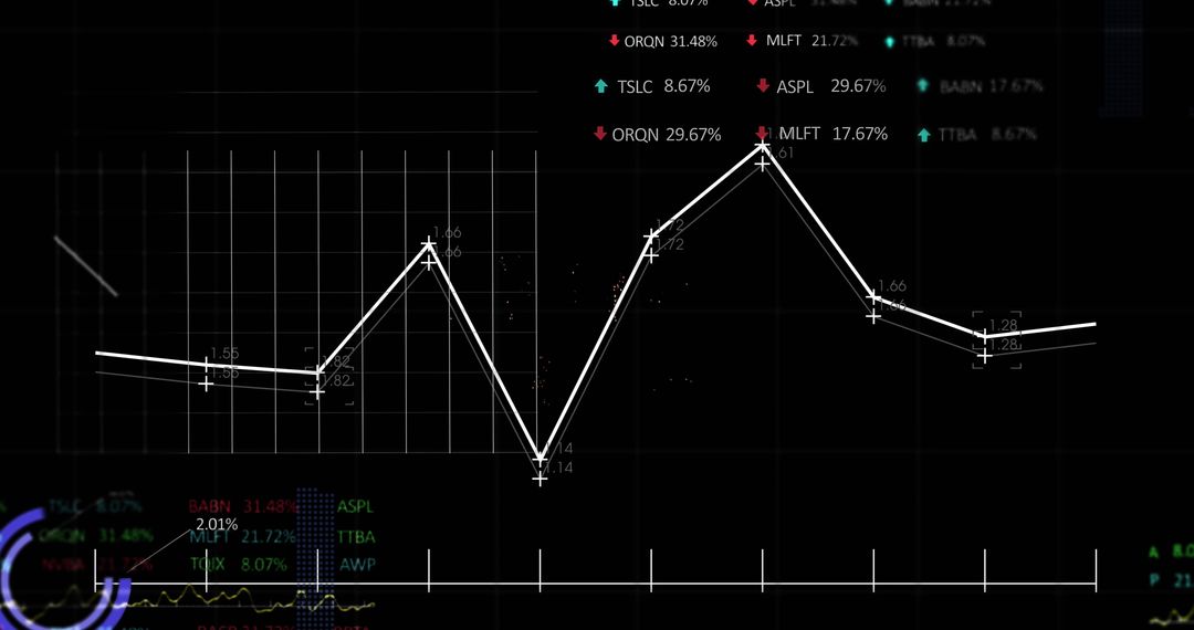 analytic data chart with connected nodes - Free Images, Stock Photos and Pictures on Pikwizard.com