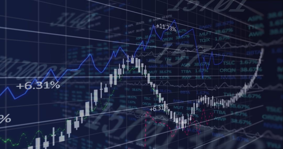 Digital Financial Charts with Global Data Interface