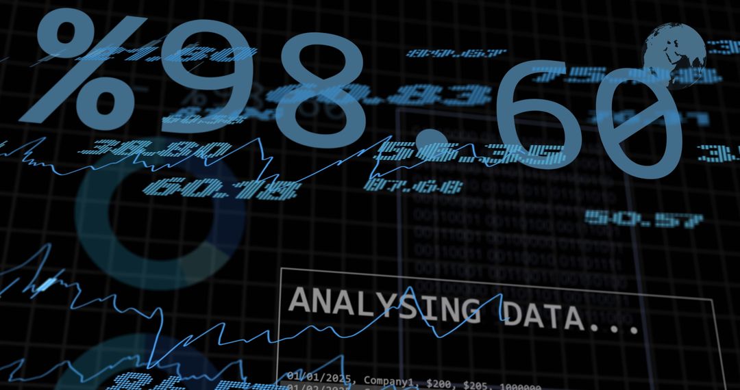 Analyzing Financial Data with Global Business Insights