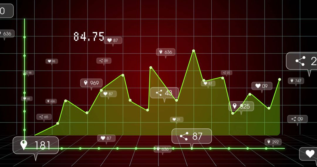 Interactive Green Line Chart on Analytics Dashboard Interface