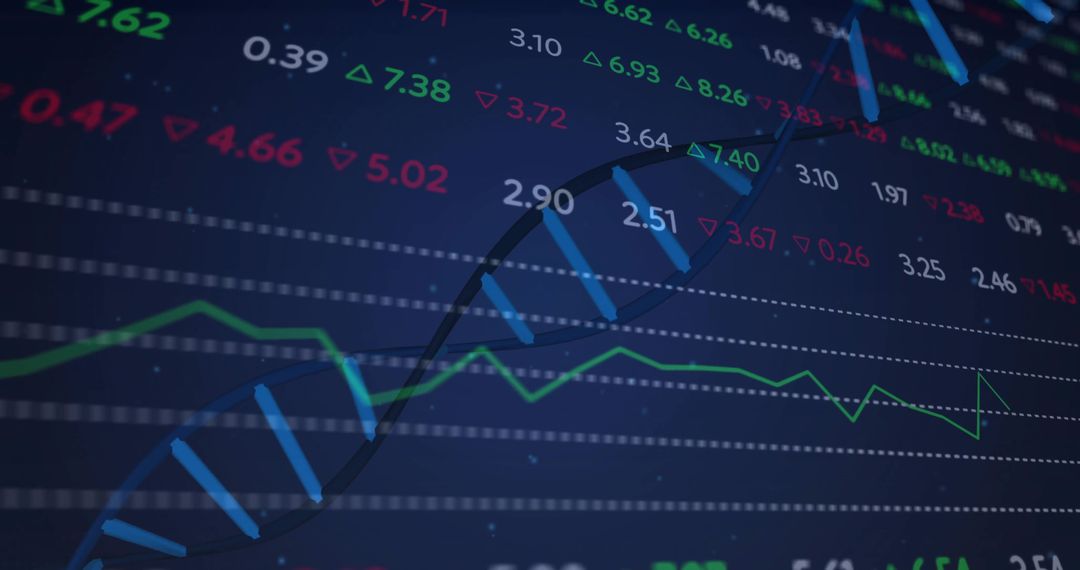 DNA Helix Overlaid on Stock Market Graph Analytics