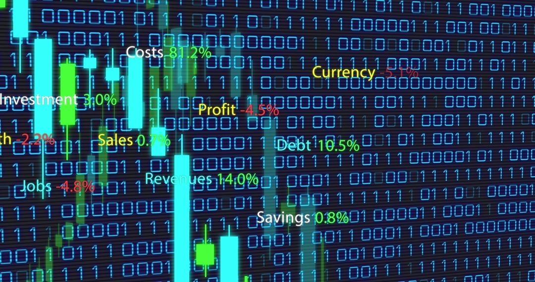 Futuristic Data Analytics and Stock Market Concepts