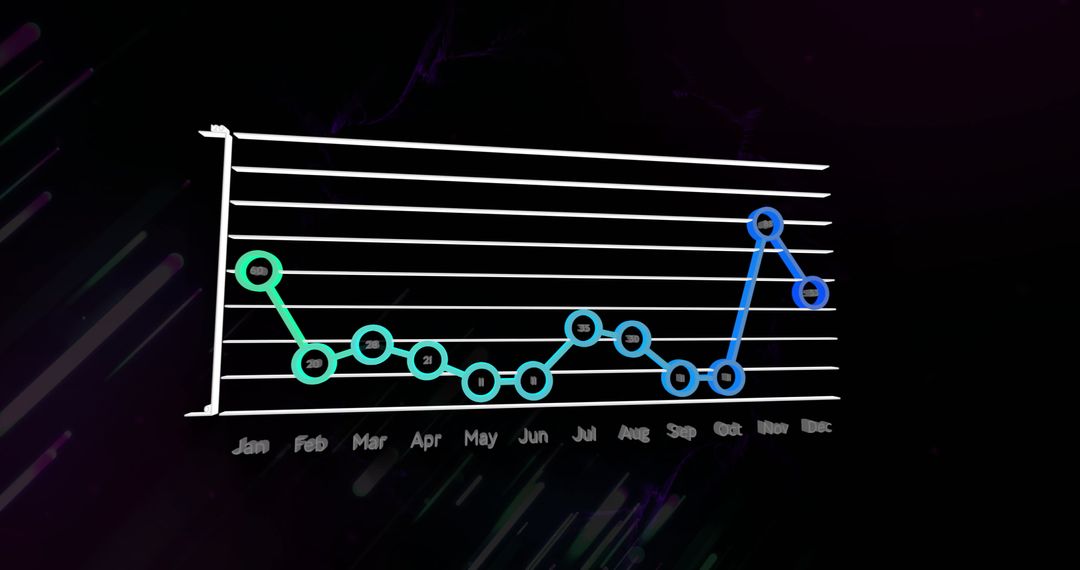 Futuristic Neon Line Chart with Monthly Analytics Dashboard