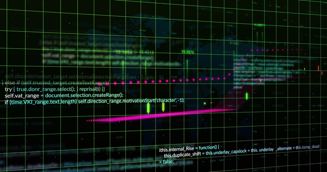 Financial data processing over digital grid with code elements