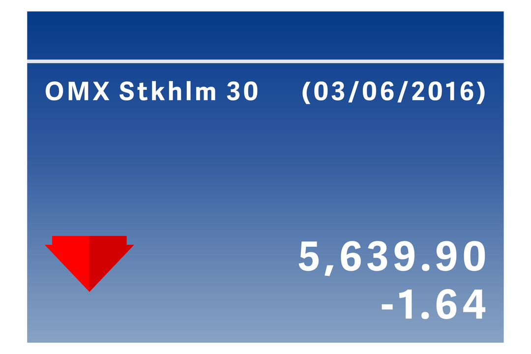 Transparent business trade screen showing OMS index loss balance - Download Free Stock Images Pikwizard.com