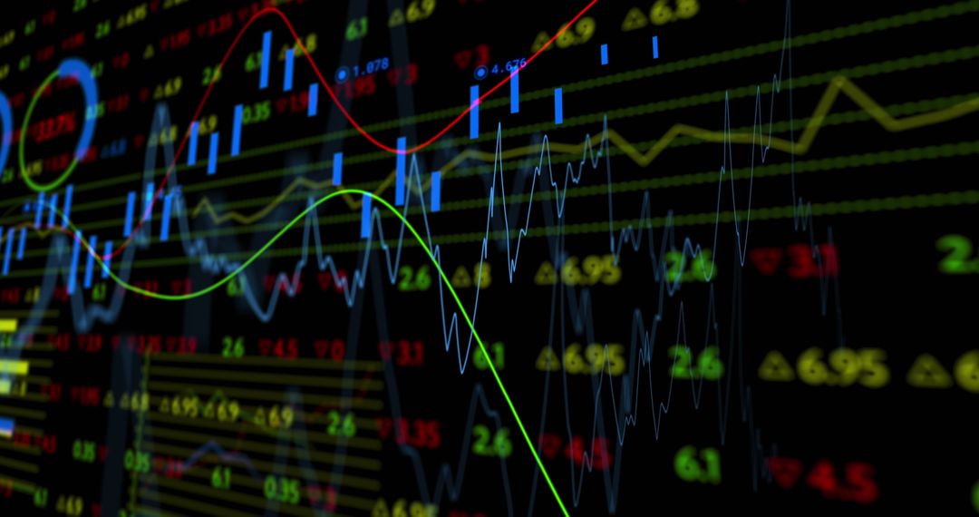 Dynamic Display of Digital Financial Data and Graphs