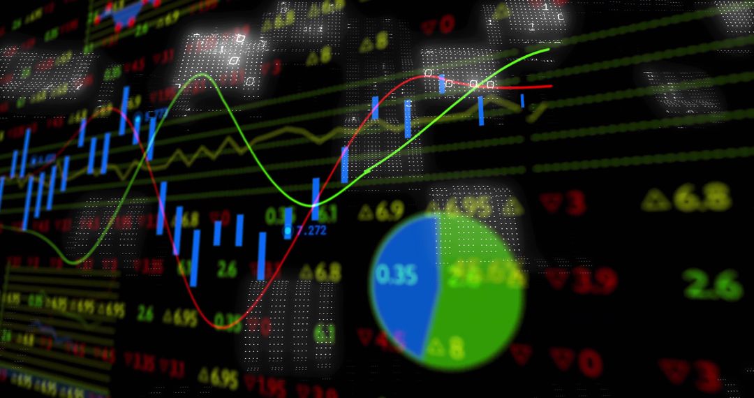 Financial Dashboard with Trend Analysis and Data Visualization