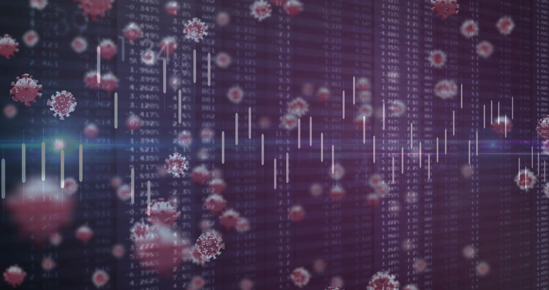 Pandemic Impact on Financial Markets: Digital Data Overlay