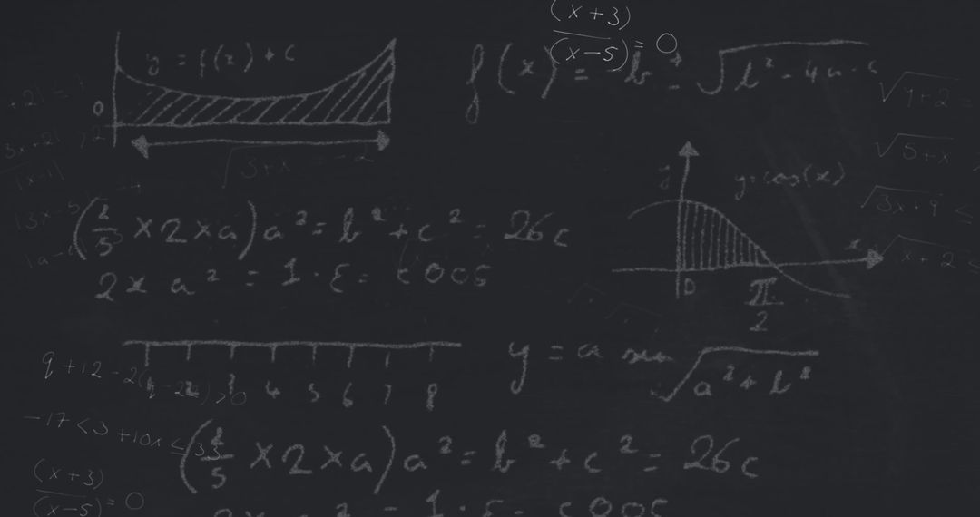 Mathematical Formulae and Graphs on Chalkboard Background