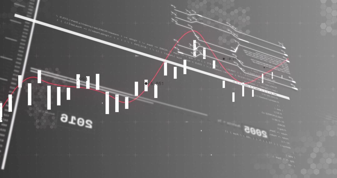 Dynamic Financial Chart with Rising Bars and Trend Lines