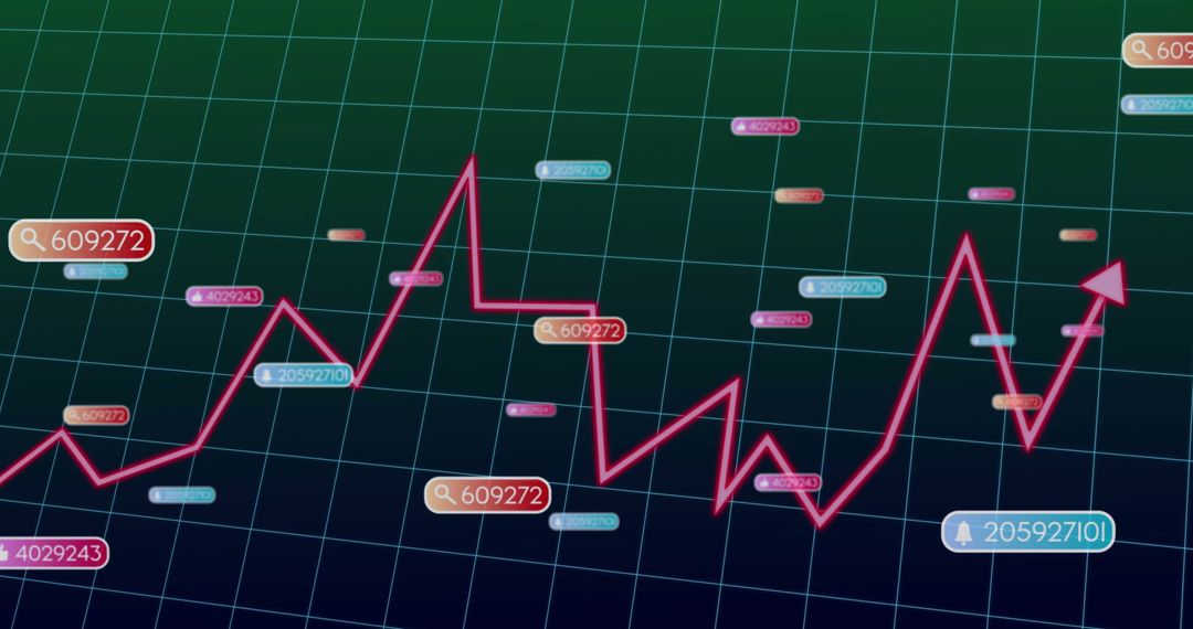 Dynamic Data Visualization of Financial Chart with Arrow Trends