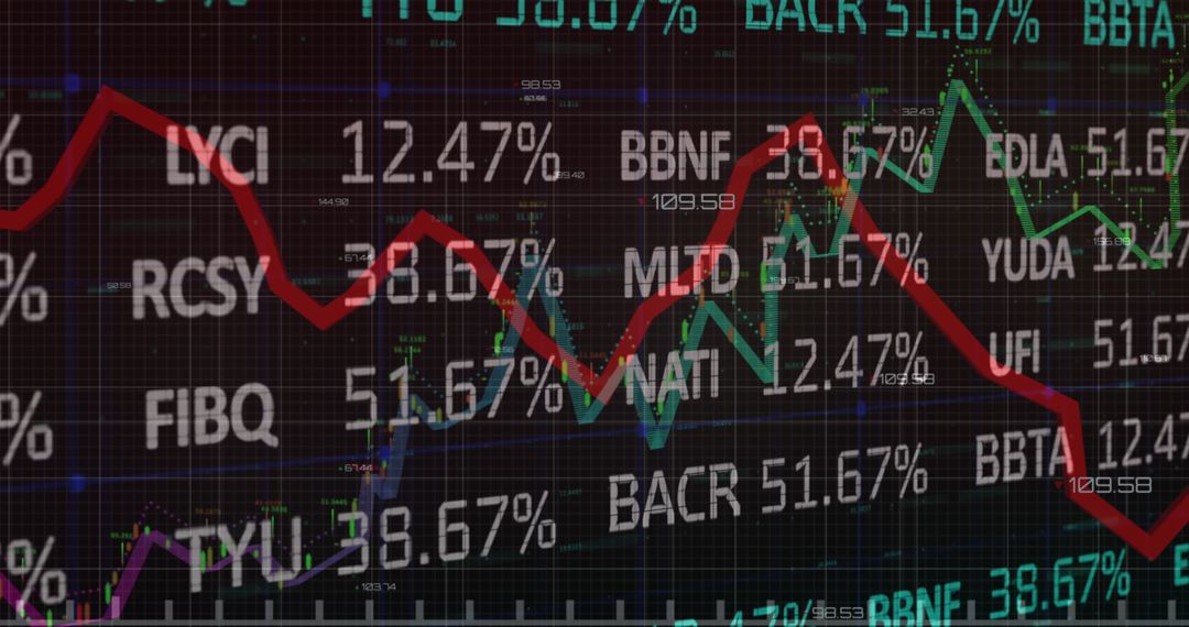 Digital Financial Chart with Tickers and Percentage Analytics