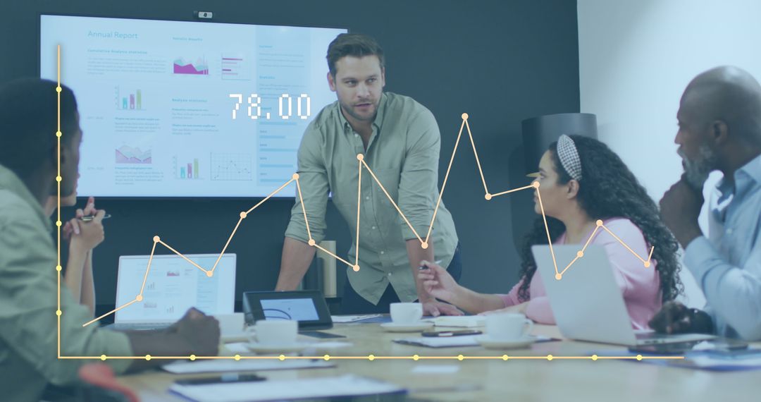 Virtual Charts Highlight Inclusive Business Meeting Analysis