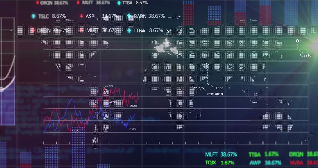 Global Stock Trading Concepts with Dynamic Data Visualizations
