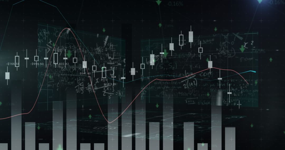 Advanced Financial Data Analysis with Digital Graphs and Charts