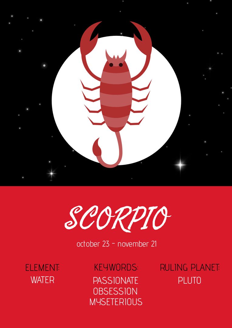 Scorpio Zodiac Banner with Icon and Astrology Information - Download Free Stock Templates Pikwizard.com