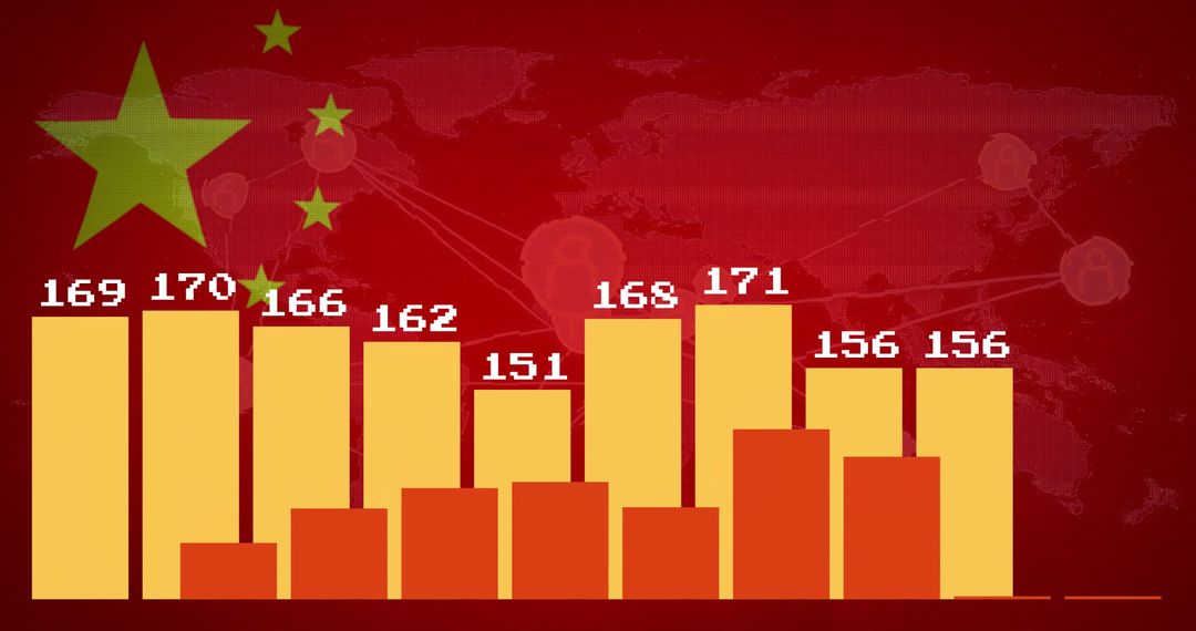 Bar Chart Showing Data Analysis Overlayed with China Flag