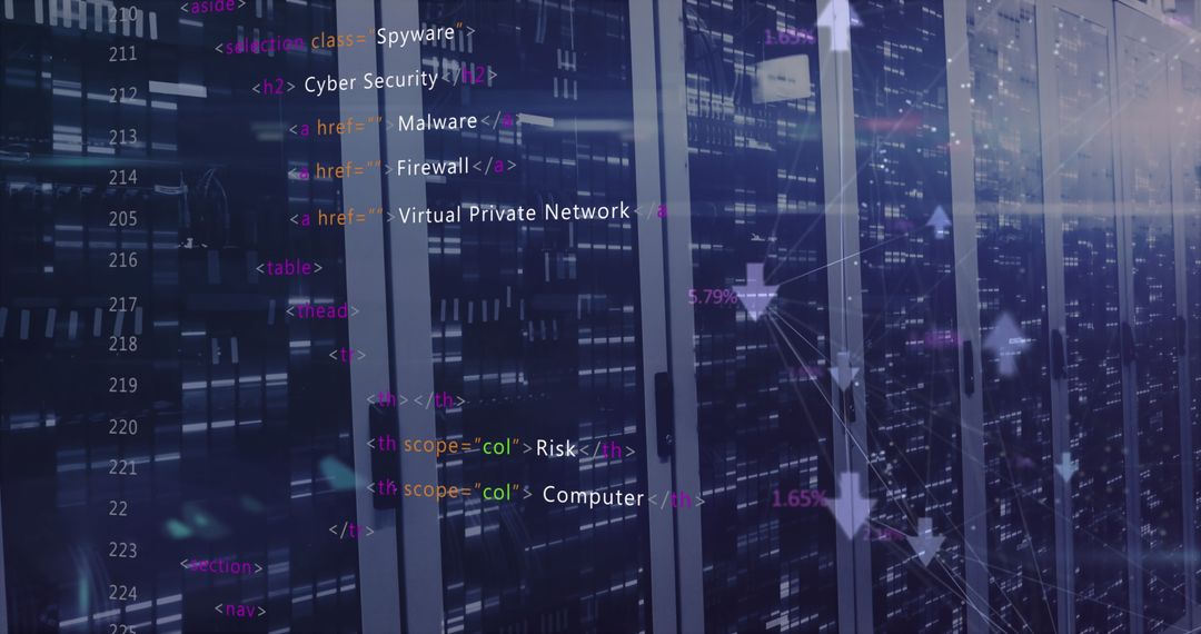 Cyber Security and Data Processing Concept