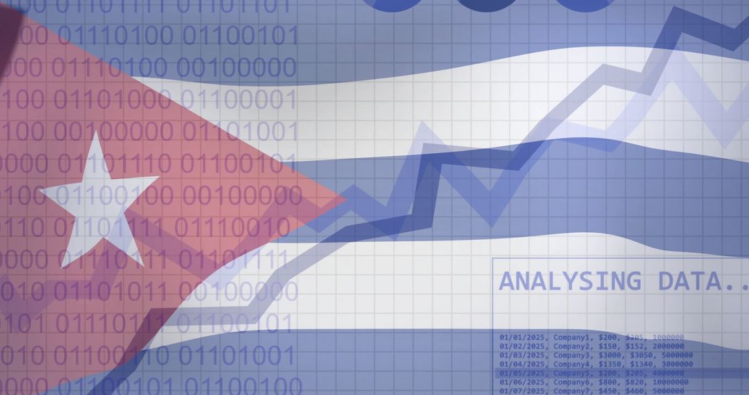 Cuban Economic Analysis with Flag and Data Graphics